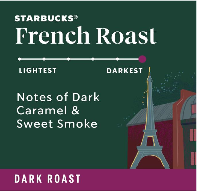 Starbucks Caffè Verona, Dark Roast K-Cup Coffee Pods, 100% Arabica, 32 Count Beverage Bean Caramel Milk