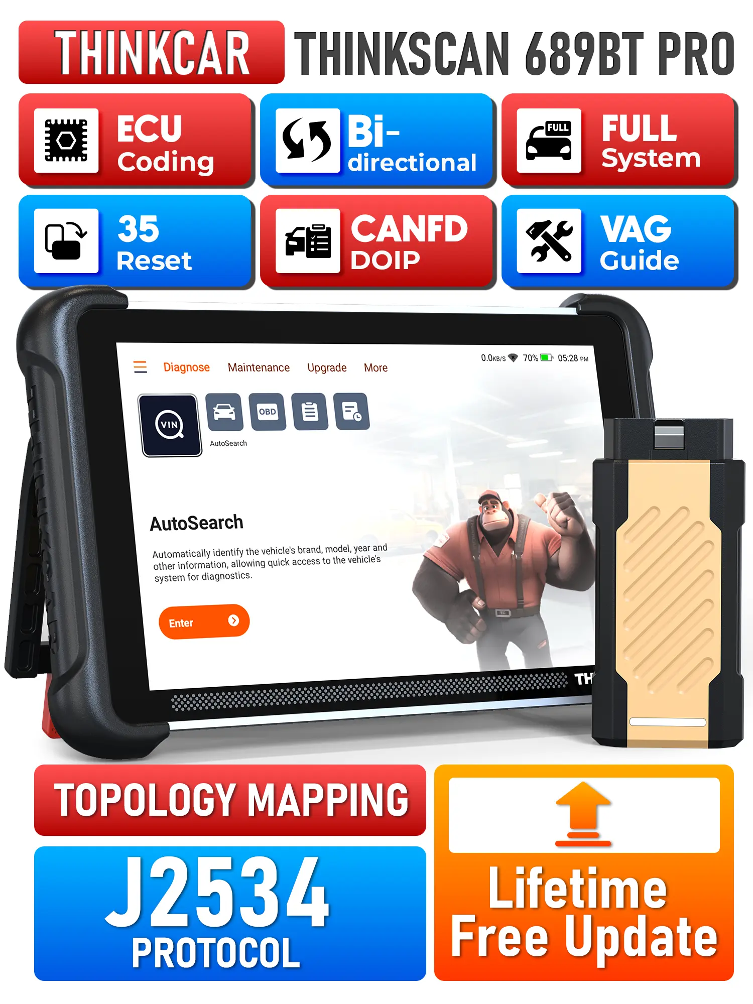 THINKCAR 689BT PRO OBD2 Scanner with Topology Map, Full System Automotive Diagnostic Tool | Original Equipment Manufacturer Scanner, J2534 Pass-Through, Over 3000 Active Tests, ECU Coding, Over 40 Services, CANFD/DOIP, Lifetime Free Updates.