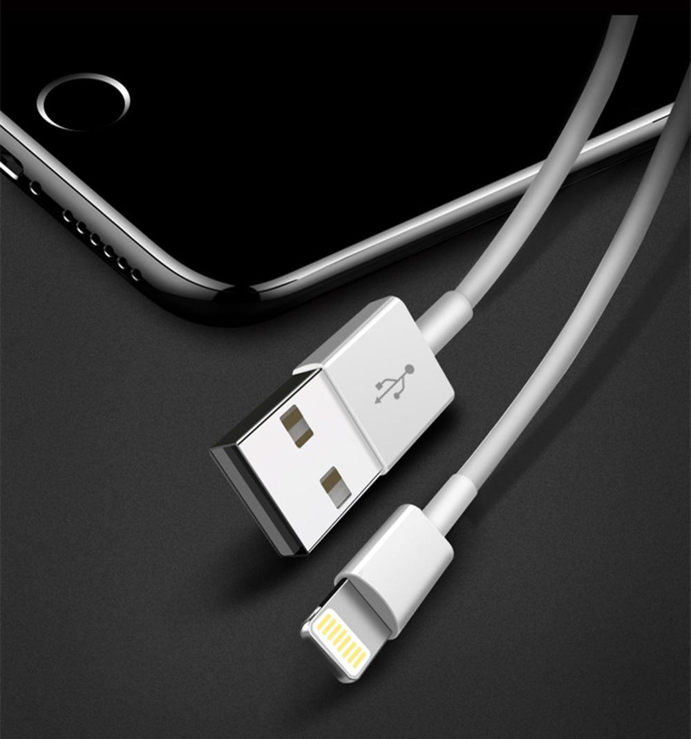 corelooptech Fast charging data cable