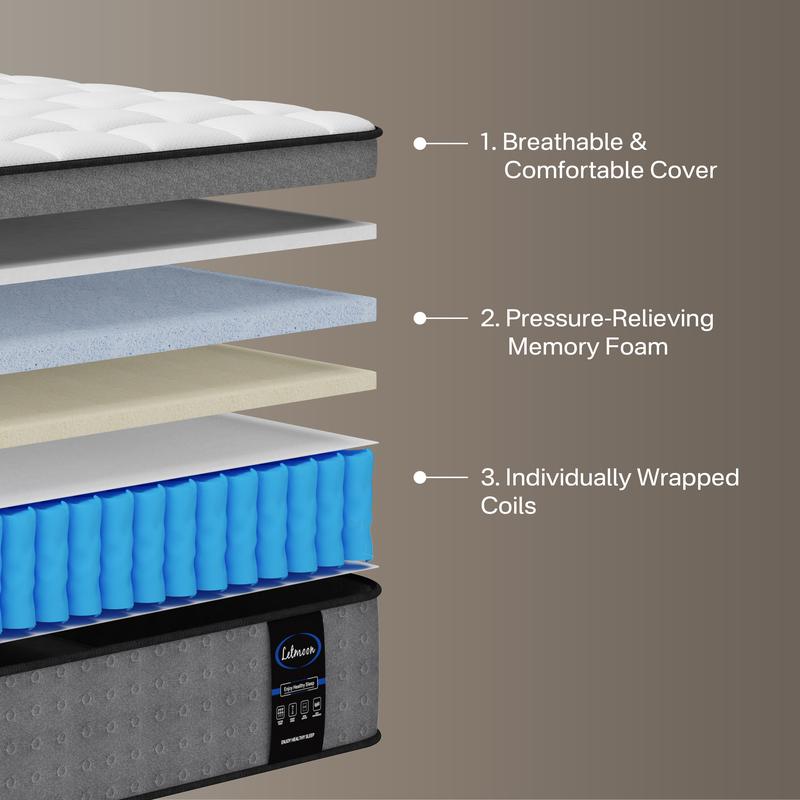 【LC】12/14/16 inch spring mattress Queen size King size California king size hybrid mattress in a Box, Medium Firm Memory Foam and Pocket Springs, Strong Edge Support, Pressure Relief