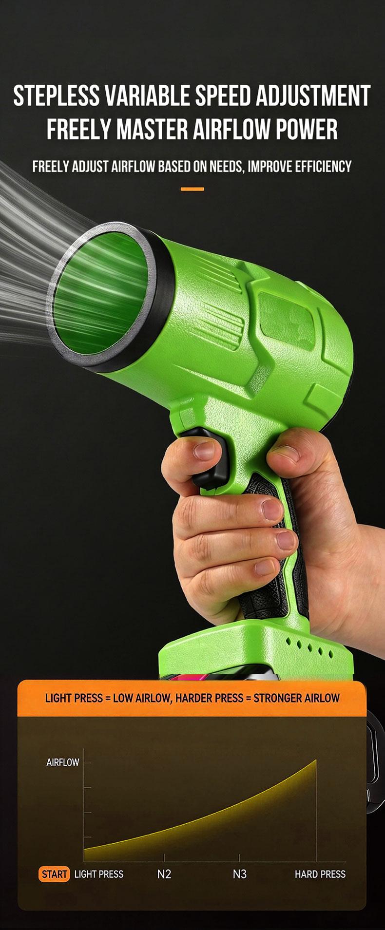 Cordless Turbo Boost Handheld Leaf Blower, Battery-Powered Air Blower with Safety Goggles, Protective Duct for Yard Leaves Cleanup, Garage Dust Cleaning