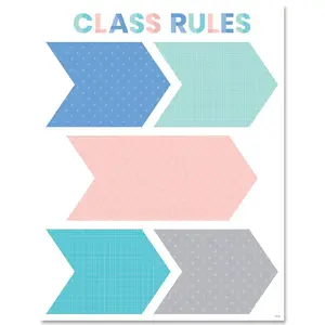 Calm & Cool Class Rules Chart