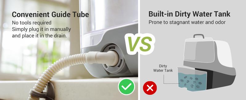 Grownsy Bottle Washer Pro - All in One Machine for Easy Cleaning - Sterilizer and Dryer for Baby Bottles, Pump Parts, and Sippy Cups./b01