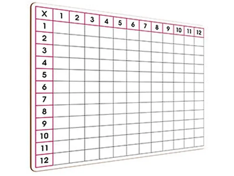 Multiplication Chart Double Sided Whiteboard 11"x14"