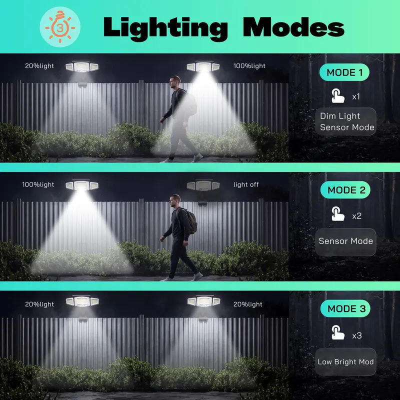 Three-head solar light illuminating outdoor paths and yard areas