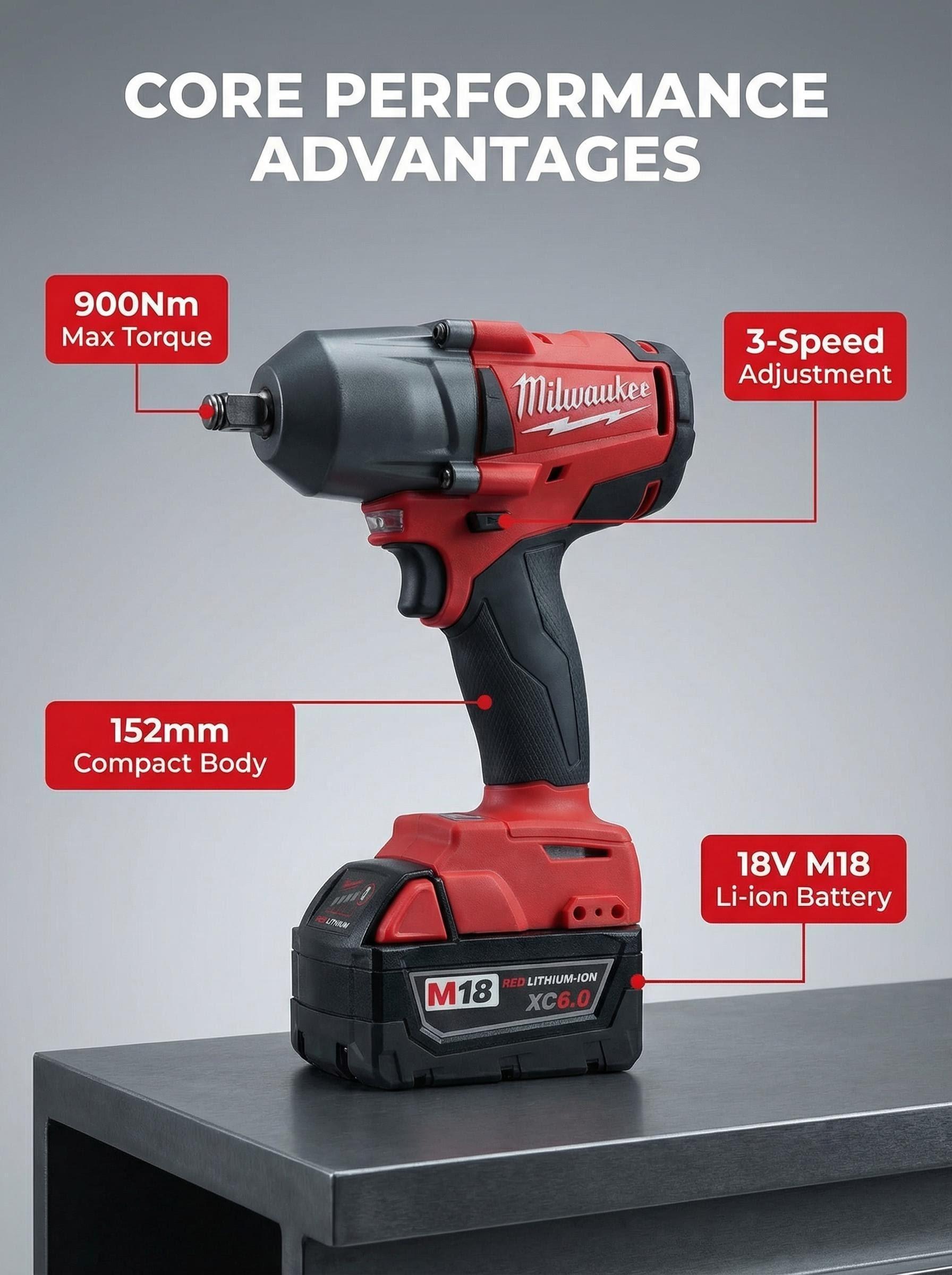 Milwaukee M18 FMTIWF12 18V 900Nm Impact Wrench – High Torque for Heavy-Duty Use