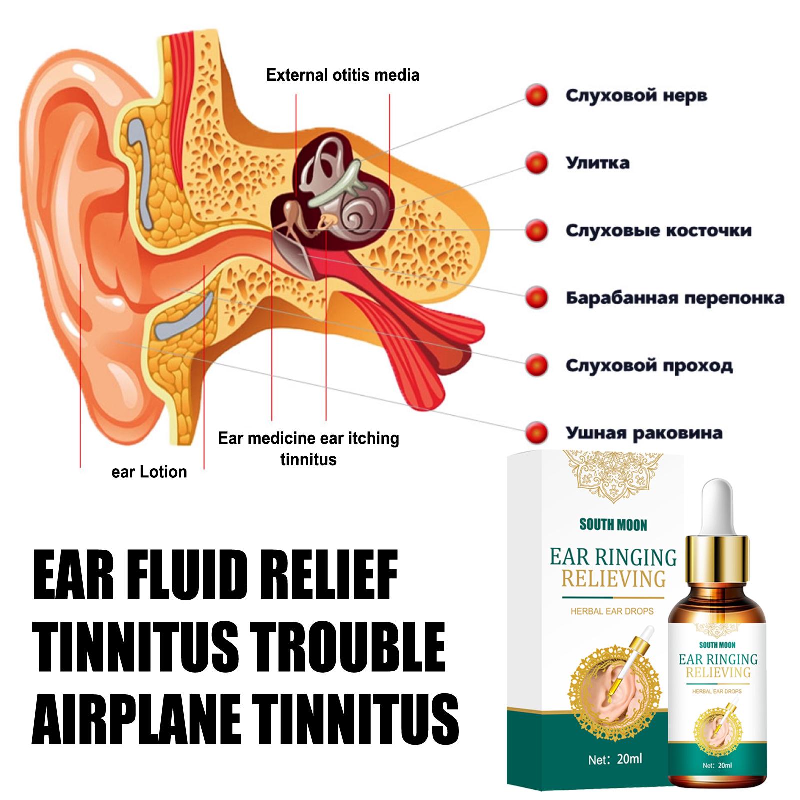 Tinnitus Ear Drops - Relieves Tinnitus and Ear Itching.Ear Care External Ear Drops for the Inner Ear.fallout.Tinnitus, ear congestion, sleep quality, noise, otitis externa, otitis media