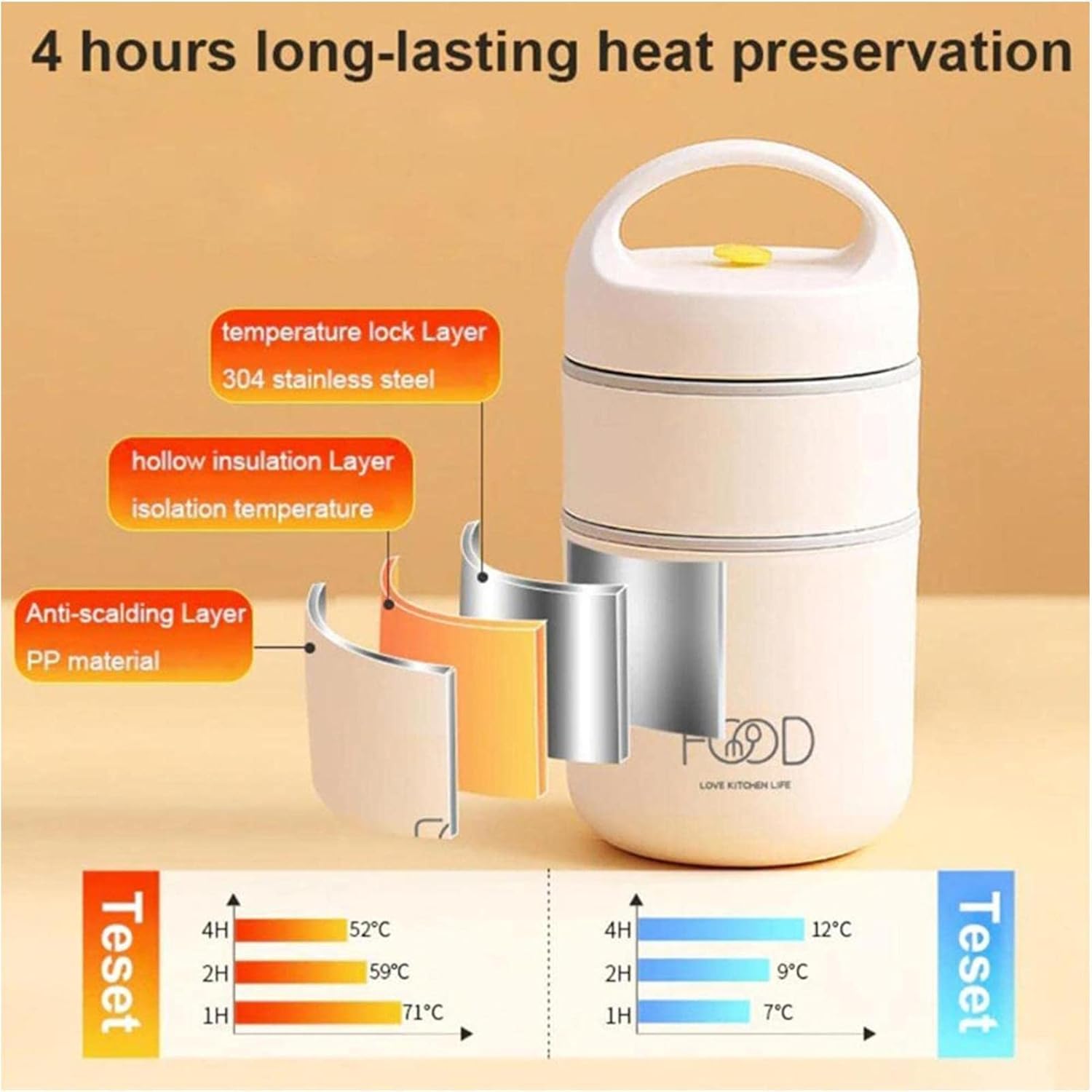 Must-Have Stainless Steel Thermal Lunch Box – Portable Insulated Soup Cup with Handle| Leak-Proof, Easy to Clean, Perfect for Office, School, Travel & Camping