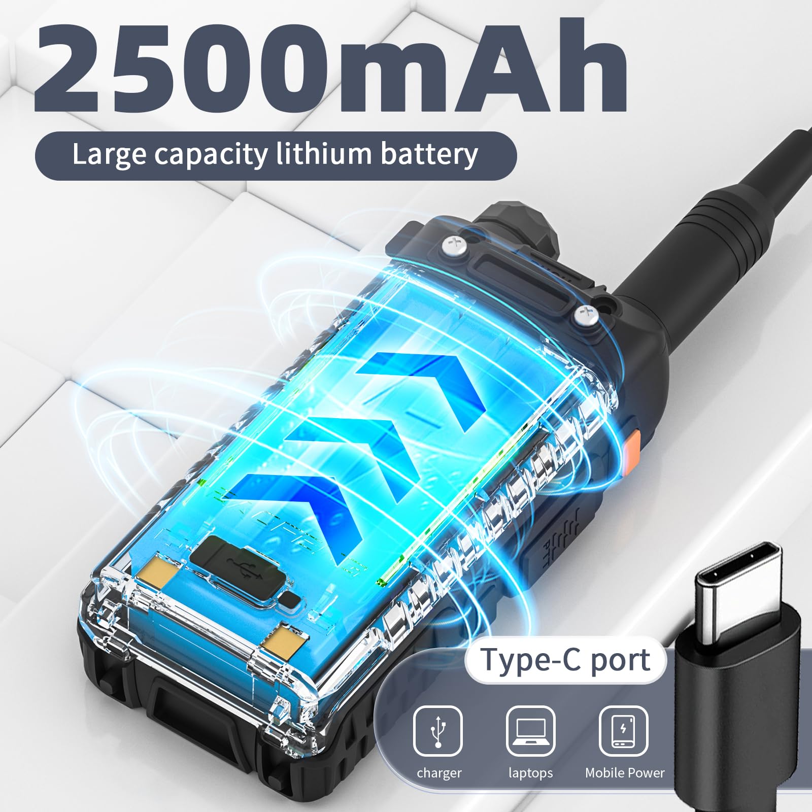 Baofeng UV-5RH 10W Ham Radio Handheld - Upgraded UV-5R Dual Band Amateur Radio with Air Band, Long Range Walkie Talkies for Adults, USB-C Charging (2 Pack) rechargeable walkie talkie