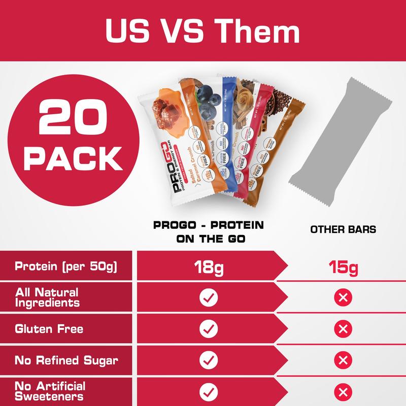 Ultimate Variety Snack Pack: Protein-Packed Delights for Every Craving