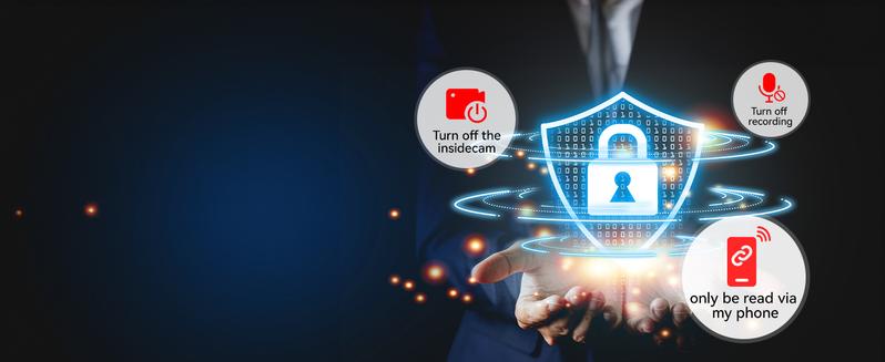 REDTIGER F17 4K 3-Channel Dash Cam with 5GHz WiFi GPS, 64GB Card, 2160P+1080P+1080P Cameras, IR Night Vision, Parking Mode, Fathers Day Gift REDTIGER F17 4K 3-Channel Dash Cam with 5GHz WiFi GPS, 64GB Card, 2160P+1080P+1080P Cameras, IR Night Vision, Parking Mode, Fathers Day Gift