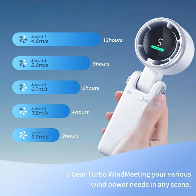 Portable Mini Handheld Fan - 5 Speed Levels, Powerful Cooling, Quiet Operation, Rechargeable Battery, Compact Lightweight Home Office Travel Household Appliance Desk Gadget