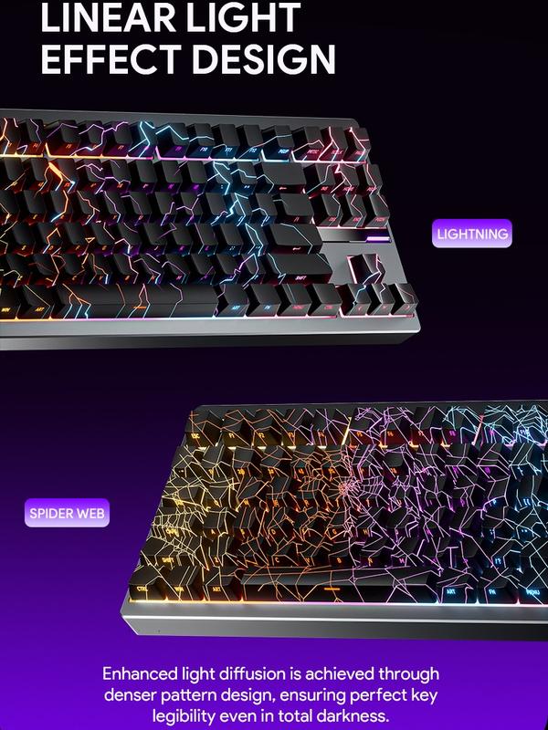 [Keycaps Only] 126-Key Spider Web Lighting Keycaps for Mechanical Keyboard, Cherry Profile Durable PBT+PC Material Side-Printed Characters Premium Magnetic Keyboard Mechanical Keyboard Accessories for Custom Gaming Keyboards and PC Gaming Room Decor