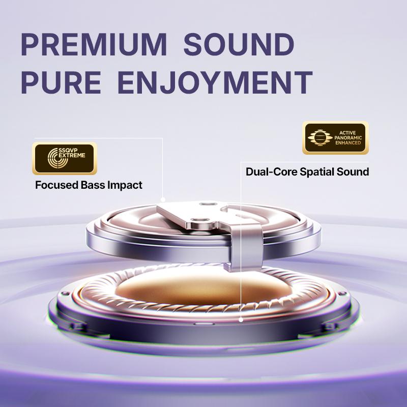 Sanag S6S Nova Open-Ear Clip-On Earbuds – Jewelry-Style Fit, No Sound Leak, All-Day Comfort for Work, Commute, Travel & Fitness