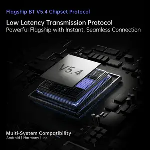 CCA ND Pulsar True Wireless Earbuds, Bluetooth V5.4 Headphones with 4-Mic HD Mic, 13mm Driver, Deep Bass, 36H Playtime, Touch Control, for Sports, Gym, Commute, iPhone & Android