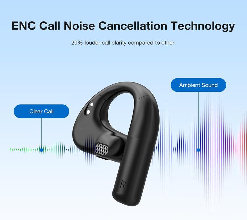 Open Ear Headphones Call Noise Cancellation, Comfort Wear, Enhanced Bass, True Wireless Earbuds for LED Power Display, 60H Playtime, Bluetooth 5.3, IPX5 Running Working