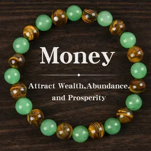 Money Attraction Bracelet with Green Aventurine & Tiger Eye Pendant Healing Crystal Stone ,Matching Necklace  Wealth Abundance Crystal Jewelry Gift for Men Women, Wealth Set, Bracelet Only, Necklace Only, Check Your Option Before Ordering