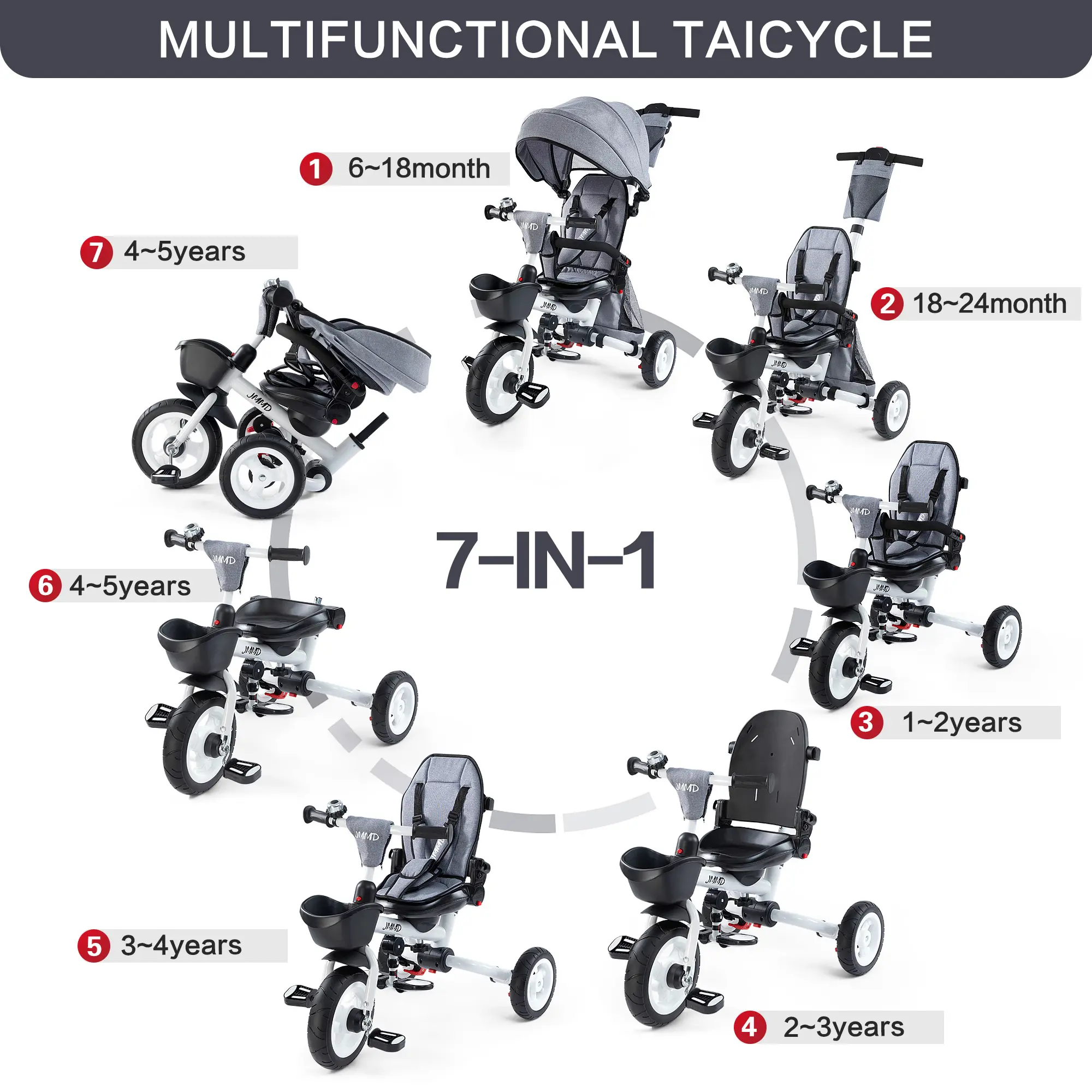 JMMD 7-in-1 Folding Toddler Tricycle (18 Months-5 Years) - Metal