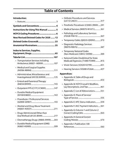 USED-2020 HCPCS Level II Expert: Service/Supply Codes for Caregivers & Suppliers by Aapc (Spiral-bound)