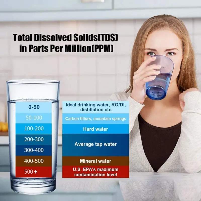 Digital Water Tester - 4 Modes for Accurate Testing