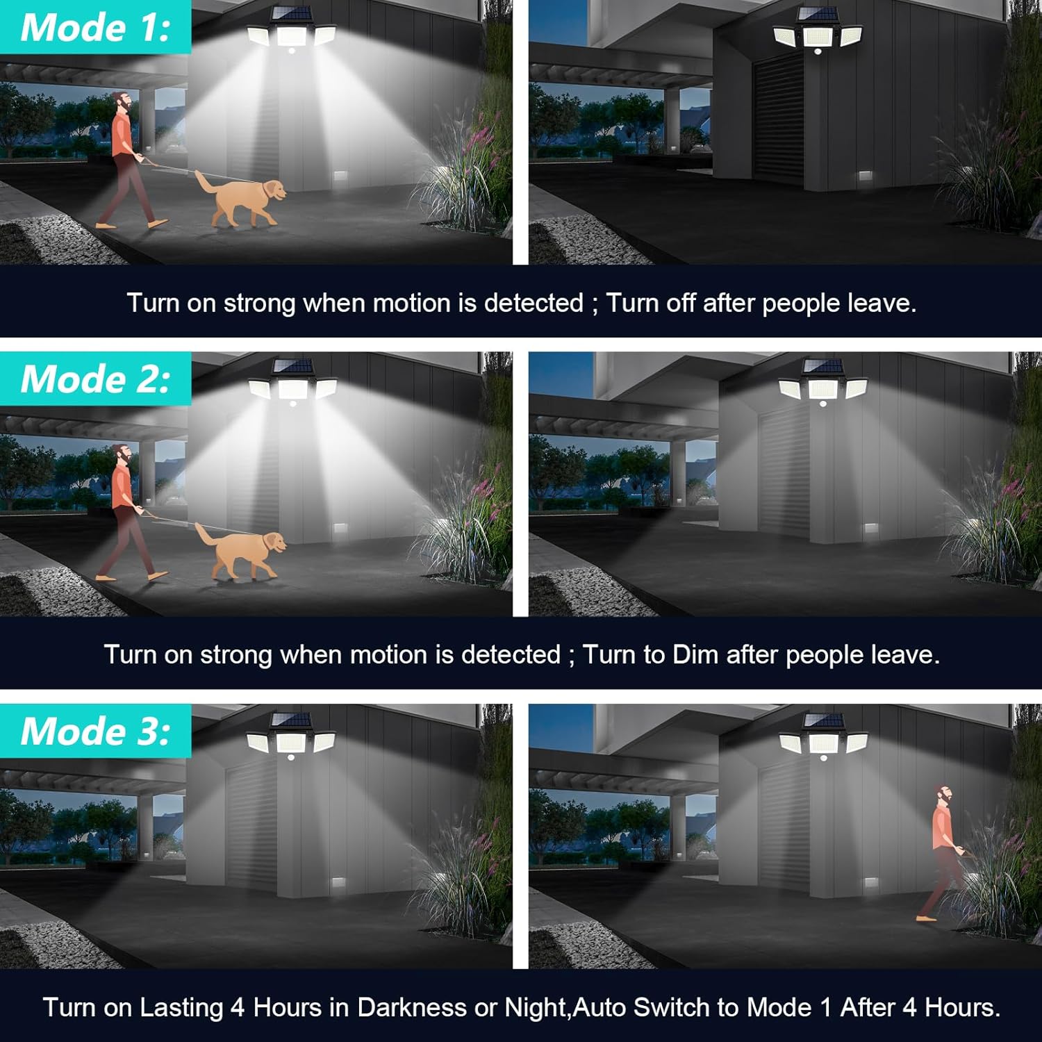 Solar Outdoor Security Lights 2500LM 210LED with Remote Control, 3-Heads Motion Sensor Flood Lights, 270° Wide Angle Lighting, IP65 Waterproof, 3 Lighting Modes Wall Lights for Yard Garage Patio Pathway