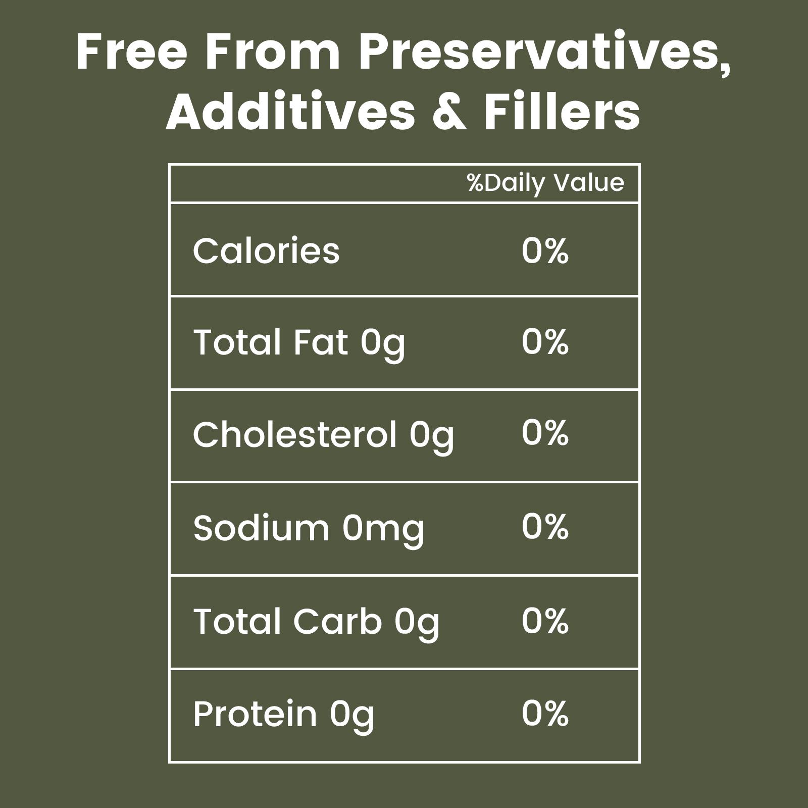 The Spice Way New Mexico Chili Powder - Pure & Premium Cayenne Pepper Seasoning - Oil Free Non-GMO