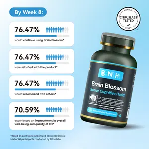 BNH Brain Blossom Reishi Mushroom & Saffron Nootropic - 19-in-1 Herbal Formula for Brain Fog Relief & Focus Support with Turmeric & Ginseng, 180 Capsules