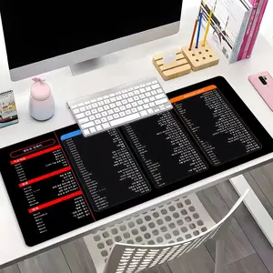 Korean Windows & Office Shortcut Cheat Sheet Large Desk Mat, Extended XXL Mouse Pad with Stitched Edge & Non-Slip Rubber Base, Ideal for Office Workers, Students and Productivity Lovers, Perfect for Home Offices, Gaming Rooms & Workstations