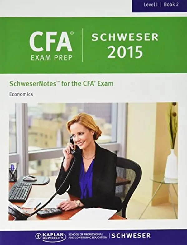 USED Book - Schweser 2015 CFA Level 1 Notes (Paperback)