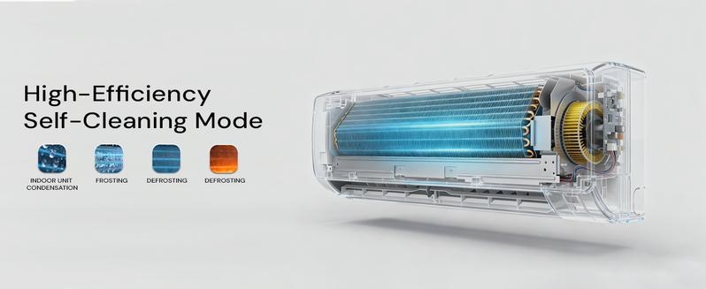 【Enduring Series】Cozeware 12000 BTU 115V/230V Mini Split AC Heating System 20 SEER2 WiFi Alexa Inverter Cools Up to 750 Sq Ft All-Season ComfortCool Energy Efficient Quiet 5-in-1 Versatile System 【Enduring Series】Cozeware 12000 BTU 115V/230V Mini Split AC Heating System 20 SEER2 WiFi Alexa Inverter Cools Up to 750 Sq Ft All-Season ComfortCool Energy Efficient Quiet 5-in-1 Versatile System