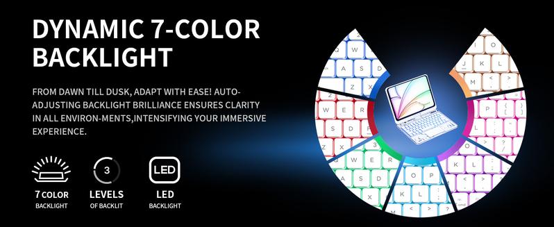 NAIDUN Latest 360 Swivel Keyboard with Transparent Case for iPad Tablet Backlit Keys Scissor Mechanism 1 mm Travel USB NAIDUN Latest 360 Swivel Keyboard with Transparent Case for iPad Tablet Backlit Keys Scissor Mechanism 1 mm Travel USB