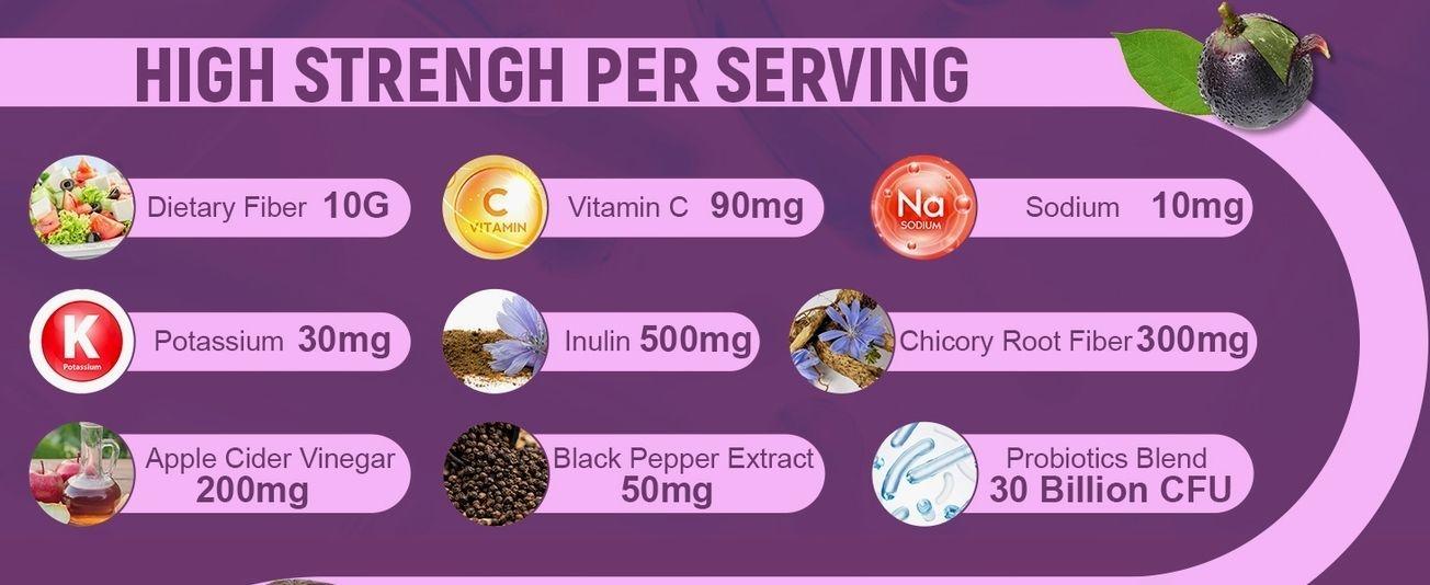 Migcopat 10G Fiber Gummies for Adults, No Sugar Added Grape Flavor, Fiber Supplement with 30 Billion CFU Probiotics Blend, ACV, Vitamin C, Inulin, Support Digestive Health, 90 Count