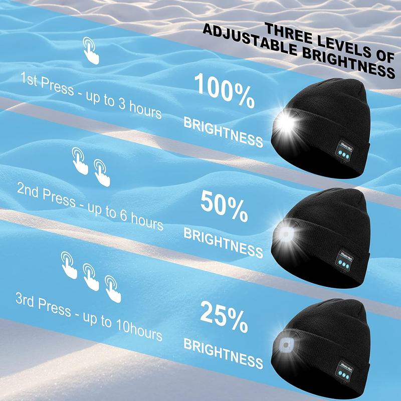Bluetooth Beanie with a Light, Unisex USB Rechargeable 4 LED Fashlight Hat with Cordless Headphones, Unique Christmas Birthday Gifts for Men Him Husband Teen