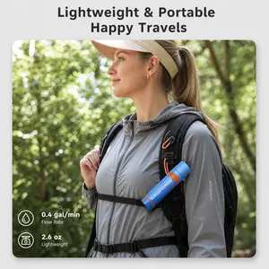 Portable Outdoor Water Filter for Camping & Survival | River-to-Drink Purifier & Tap Water Strainer