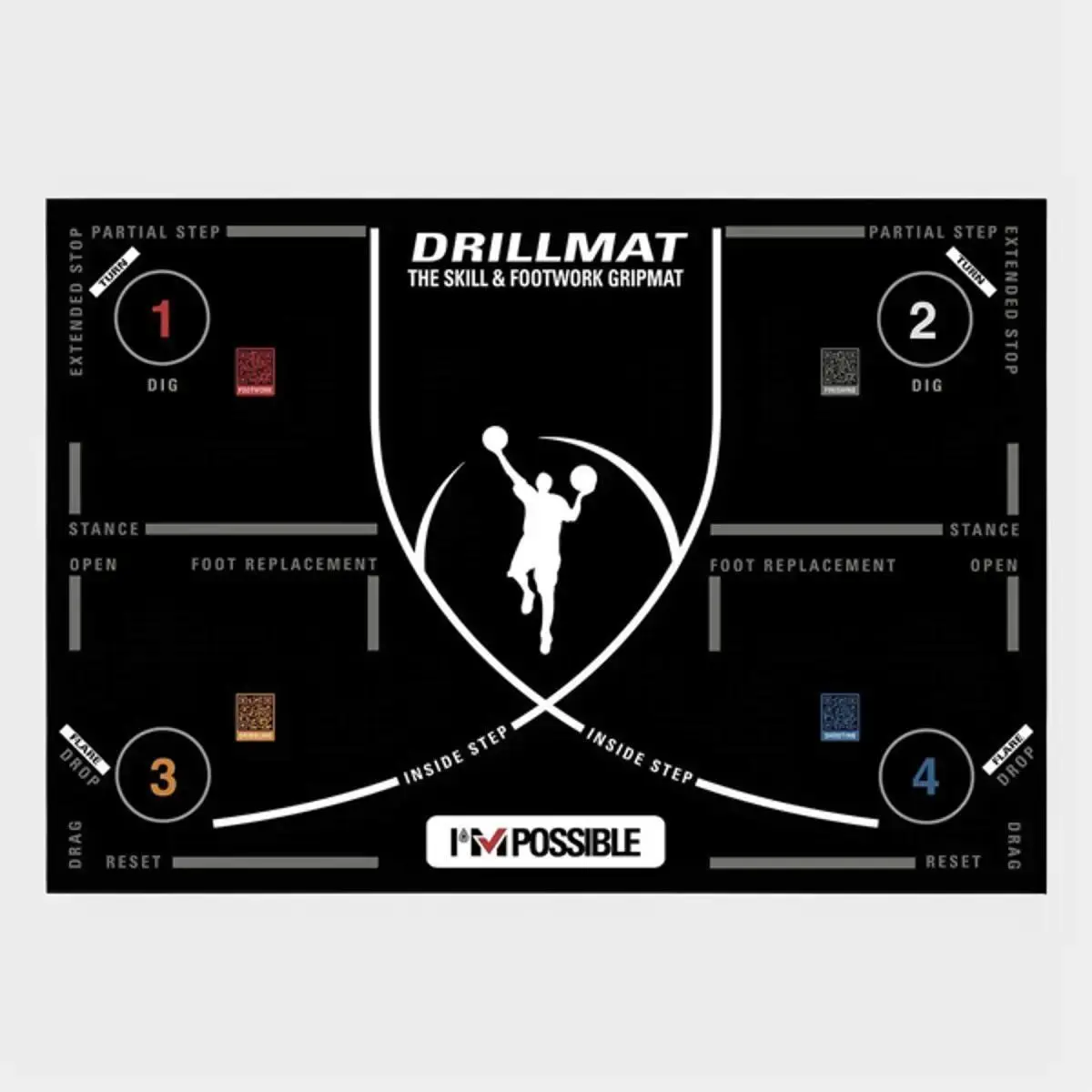 DrillMat - the Skill and Footwork GripMat