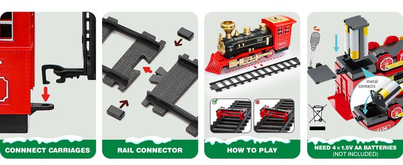 Christmas Steam Locomotive Train Set - Electric Trains Cars & Tracks, Sounds & Lights,Christmas Toys for Kids, Incorporating Christmas Train and Model Train Layout Elements