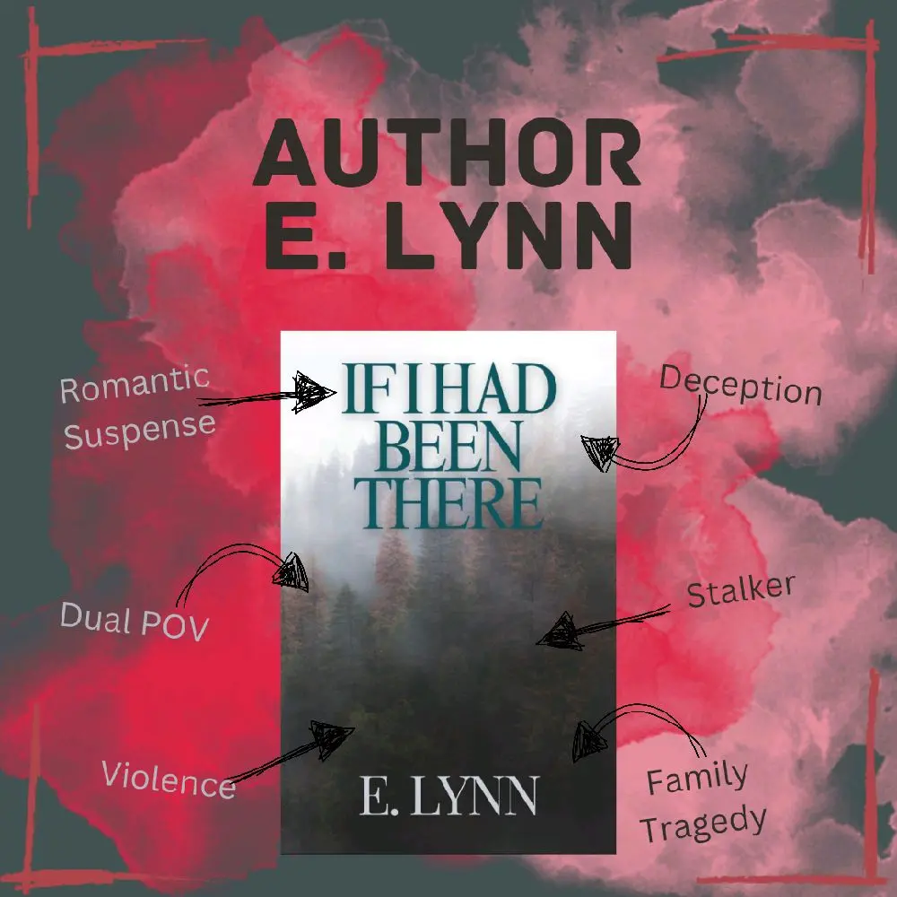 If I Had Been There - Romantic Suspense (CLOSED door version, book only)