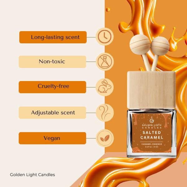 Holiday Edition Scented Car Vent Air Freshener - Long Lasting Car Vent Fragrance Diffuser - 60+ Days