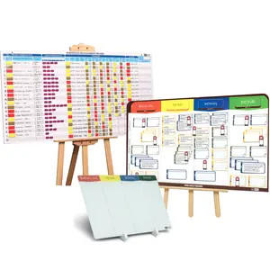 PMXBOARD 3-in-1 Project Management Board Set XXL – Portfolio, Agile Kanban & Desktop Board System