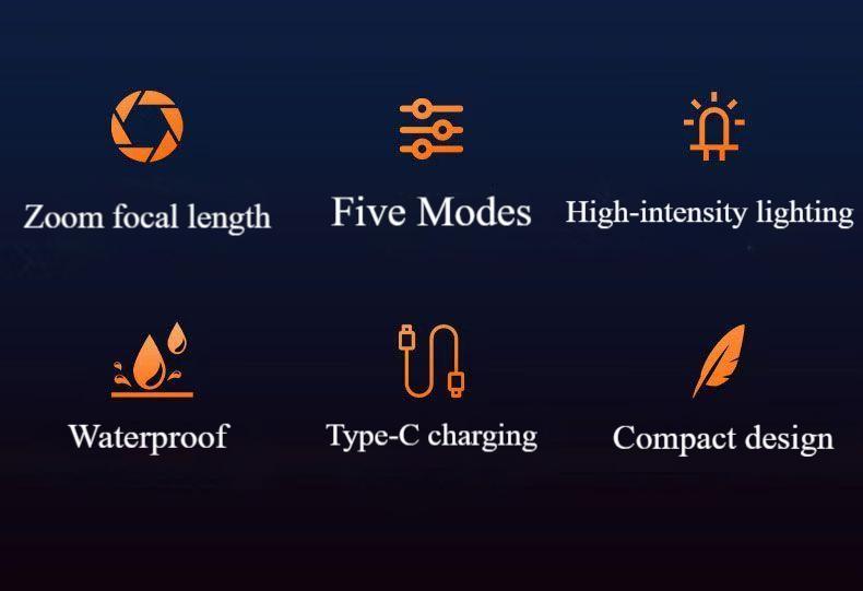 XTAUTO Super Bright 1500 Lumens LED Tactical Flashlight, USB-C Rechargeable Zoomable Waterproof EDC Flashlight with 5 Lighting Modes, Portable Handheld Torch Light for Camping Hiking Outdoor Adventure Home Emergency Use