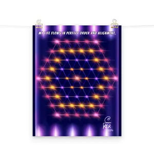 The Hexagonal Grid / Honeycomb Photo paper poster