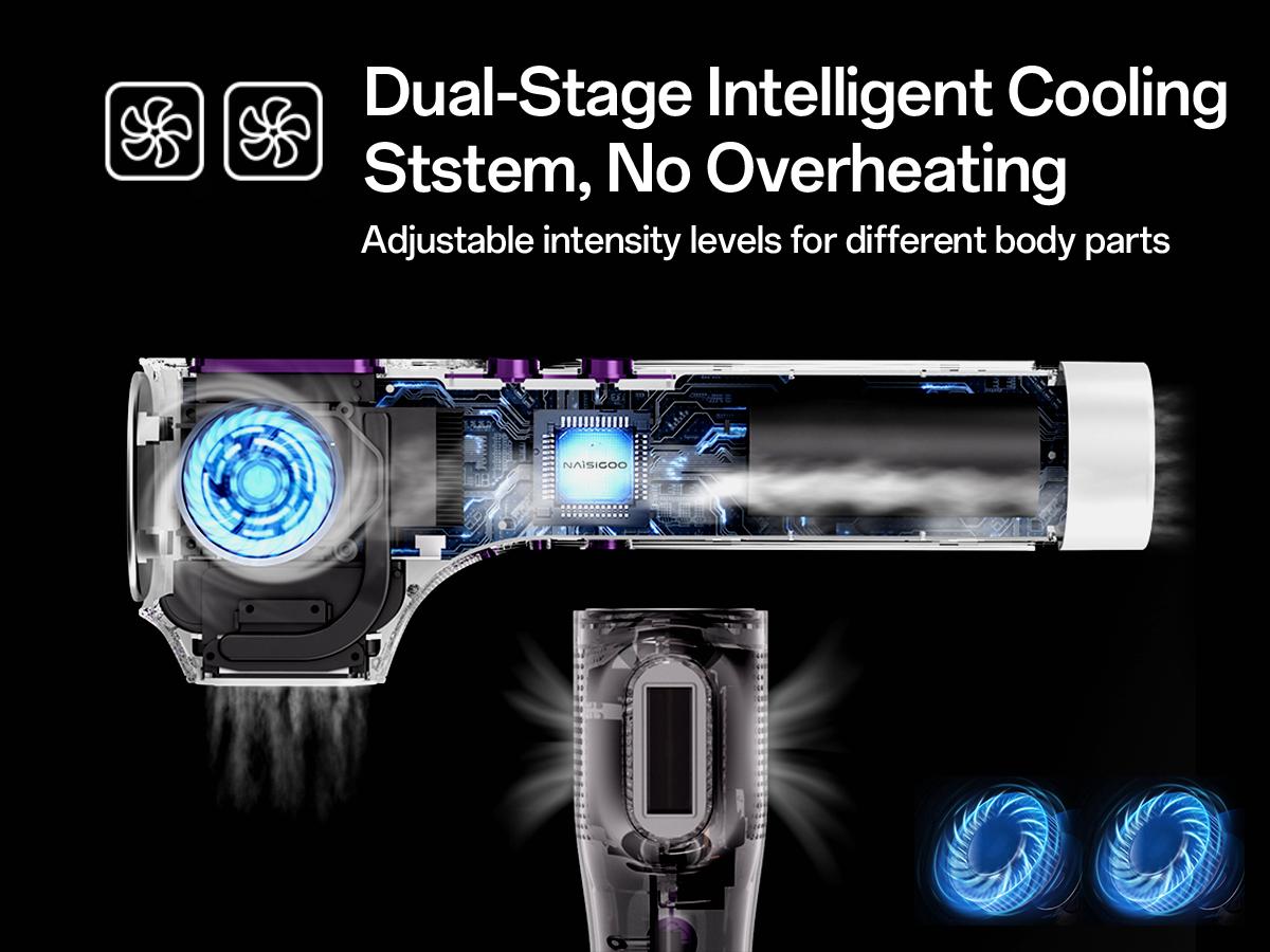 Laser Hair Removal Device for Women & Men, At-Home Painless IPL Laser Hair Remover with 40°F Ice-Cooling Contact, Long-Lasting Lazer Hair Removal for Face, Legs, Armpits, Bikini Line