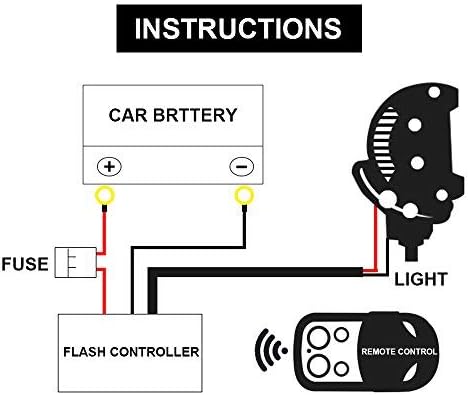 Sunpie Remote Control Wiring Harness Kit for Rock Lights, In-line Fuse Holder,4 Leads,ON-OFF-Strobe , DC12V-16V