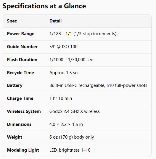 Godox IT32 TTL Touchscreen Speedlight Flash with X5C Trigger for Canon, 2.4G Wireless, HSS, GN18, 1.5s Recycle Time, Magnetic Interface, 3.8V/7.4V Lithium Cells, LED Modeling/Posing Lamp, Photography Light, On/Off Camera Accessory for Wedding, Portrait Godox IT32 TTL Touchscreen Speedlight Flash with X5C Trigger for Canon, 2.4G Wireless, HSS, GN18, 1.5s Recycle Time, Magnetic Interface, 3.8V/7.4V Lithium Cells, LED Modeling/Posing Lamp, Photography Light, On/Off Camera Accessory for Wedding, Portrait