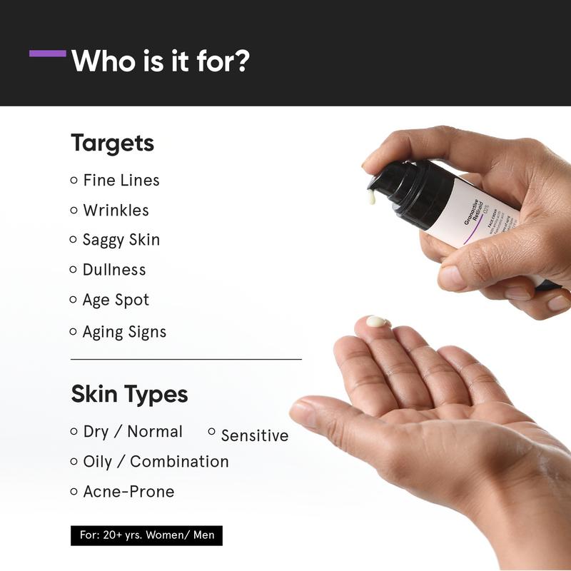 Minimalist Granactive Retinoid 02% Anti Aging Night Cream