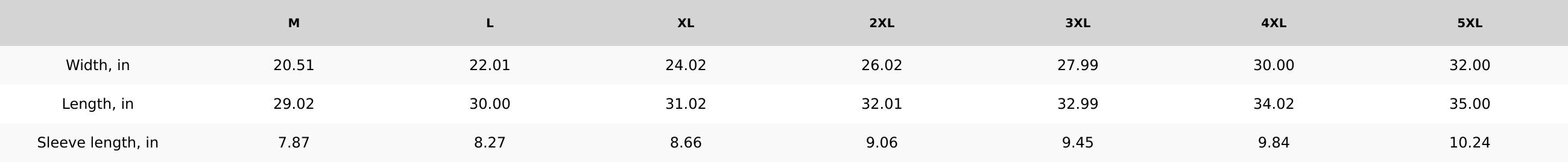 1 of 1 Never Duplicated Crown Tee