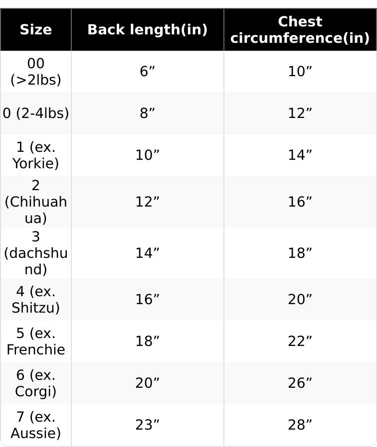 Folkloric Dress for Dogs Cinco de Mayo Neon Colors Black Dress for Pets Perros