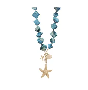 Turquoise Tide Necklace