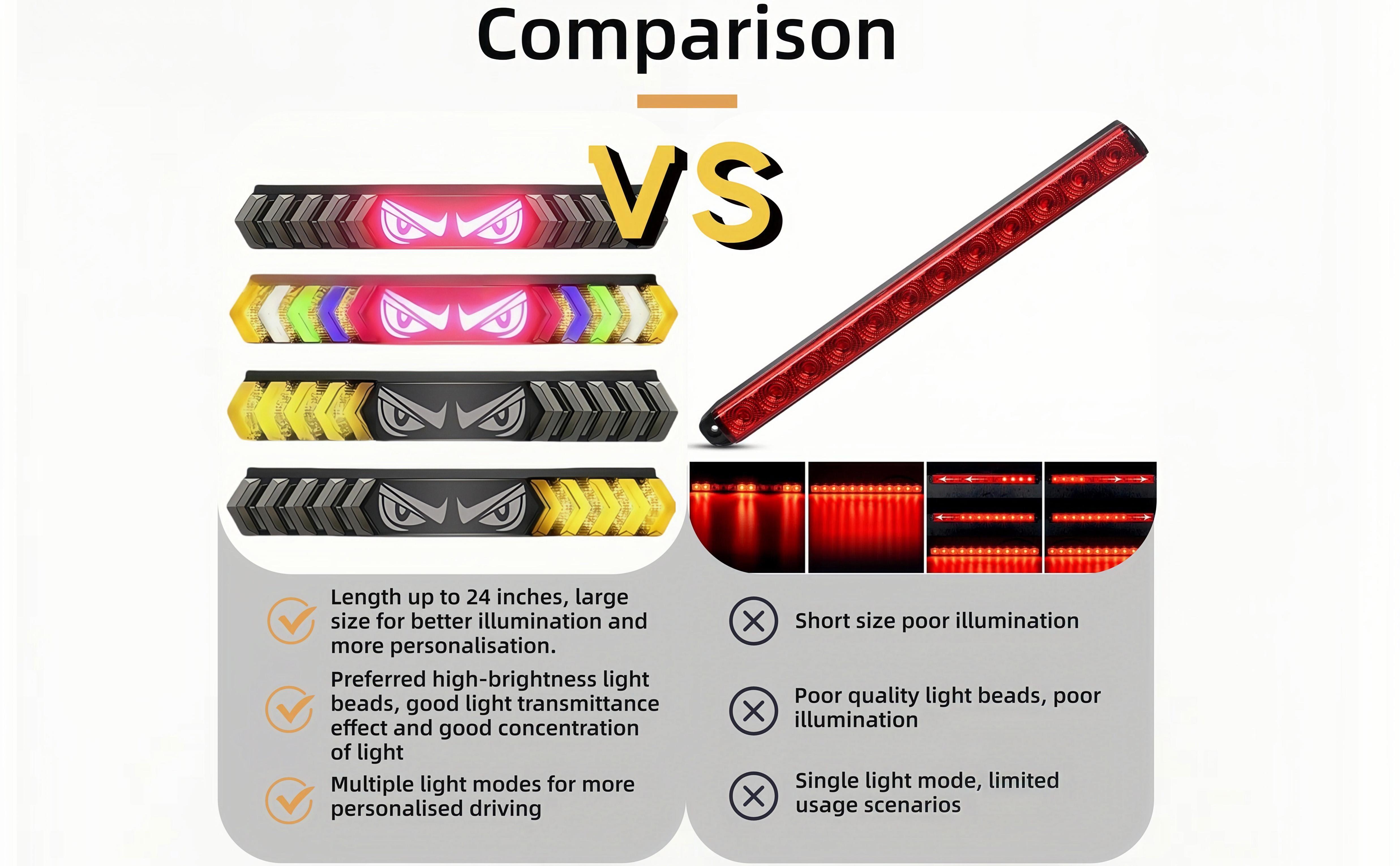 DIBMS 24'' Devil Eyes LED Tailgate Light Bar Strip for Trucks, IP65 Waterproof, RGB Brake Turn Running Reverse Mode,Truck Daytime Running Light Kits,Led Car Ambient Light Led Backlights