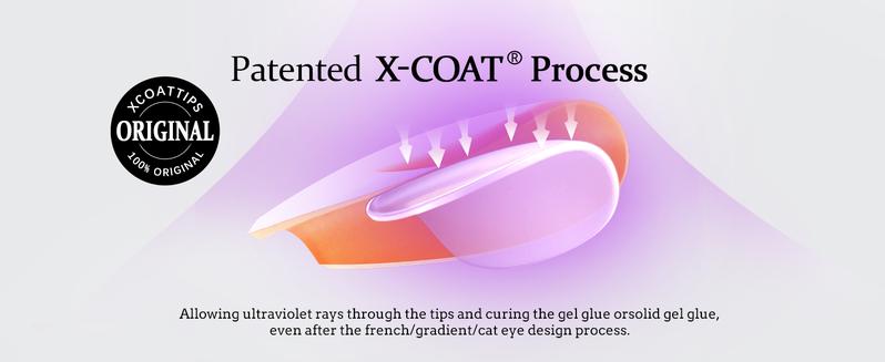 BTArtboxnails XCOATTIPS French Tip Press On Nails - Blue Short Square Fake Nail Tips, 160Pcs Soak Off Soft Gel Acrylic Nail Extension in 16 Sizes